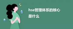 hse管理體系的核心是什么